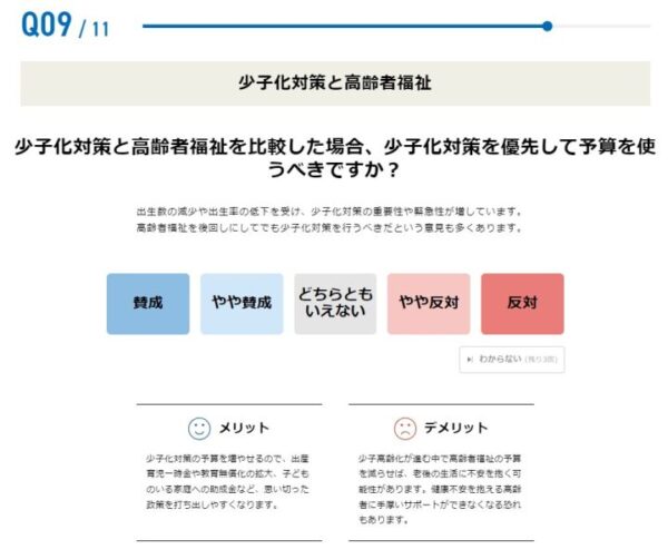 静岡県知事選挙